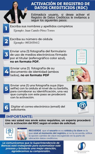 $!Pasos para activar del registro de datos crediticios.